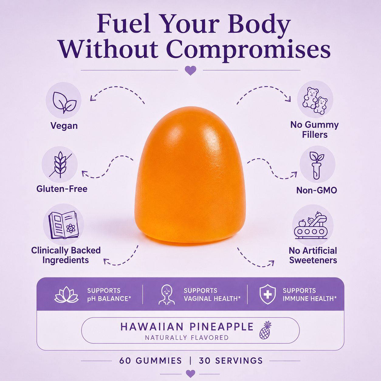 Everra Daily Balance Gummies